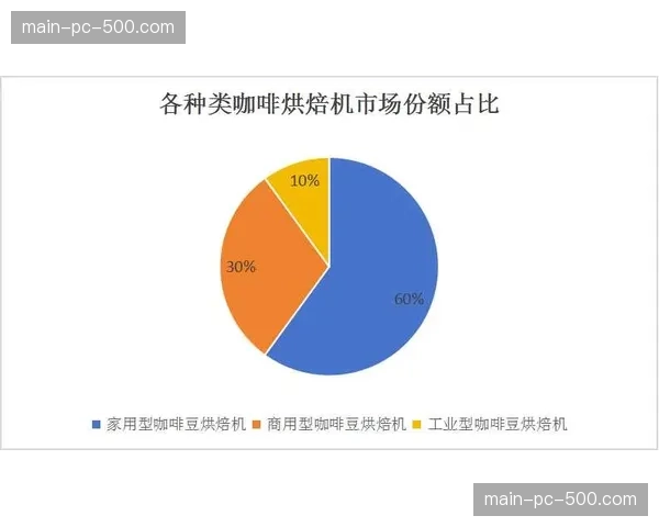 深度调查:德甲俱乐部数据分析部门的人员构成与技术应用趋势 深度调查:德甲俱乐部数据分析部门的人员构成与技术应用趋势