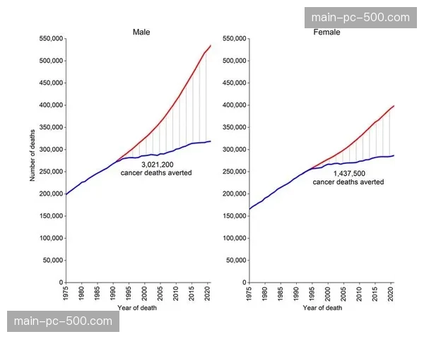 数据分析：2025-26赛季裁判报告显示，最后两分钟错漏判同比下降15%